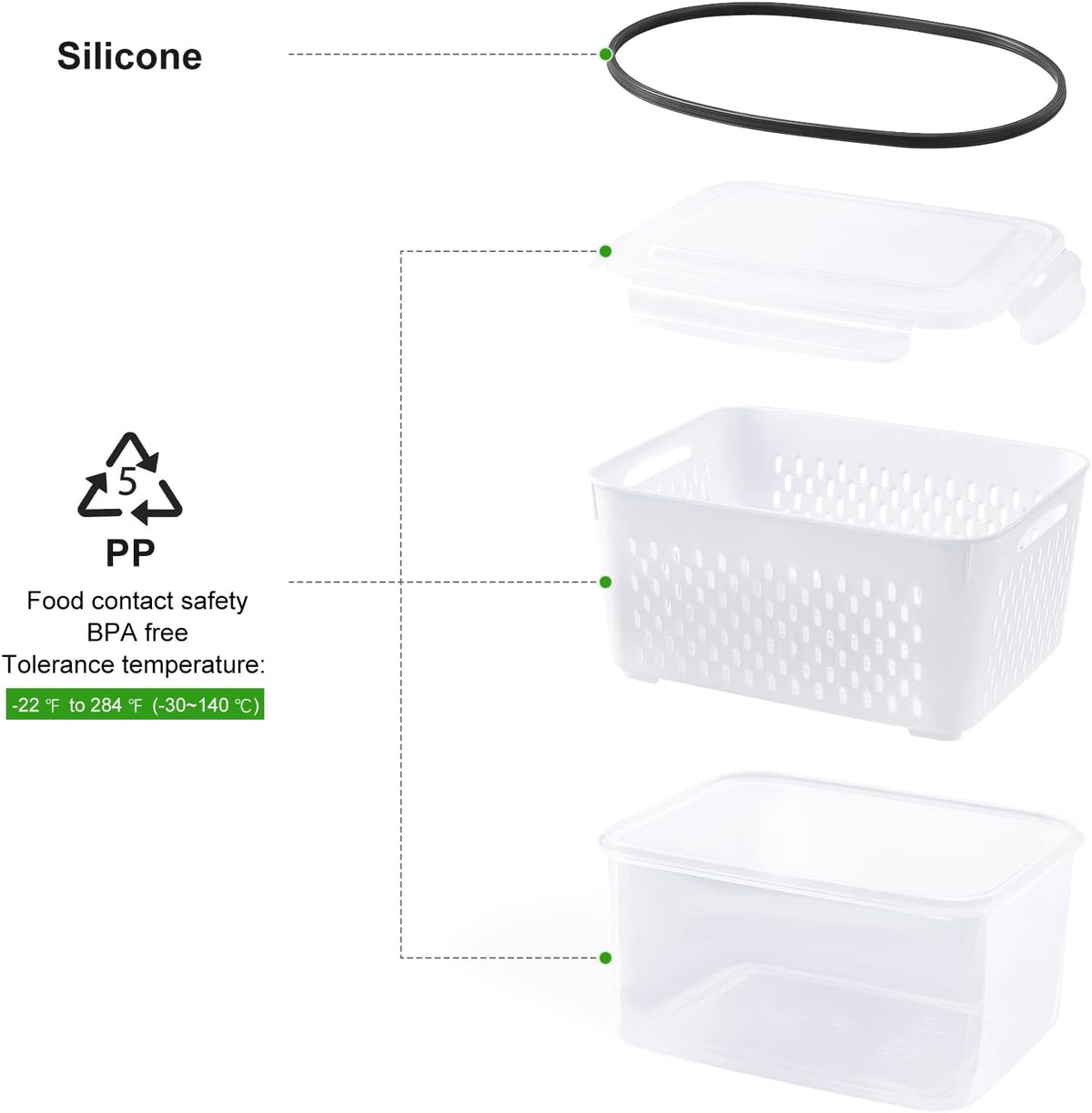 5-Piece Large Food Storage Set