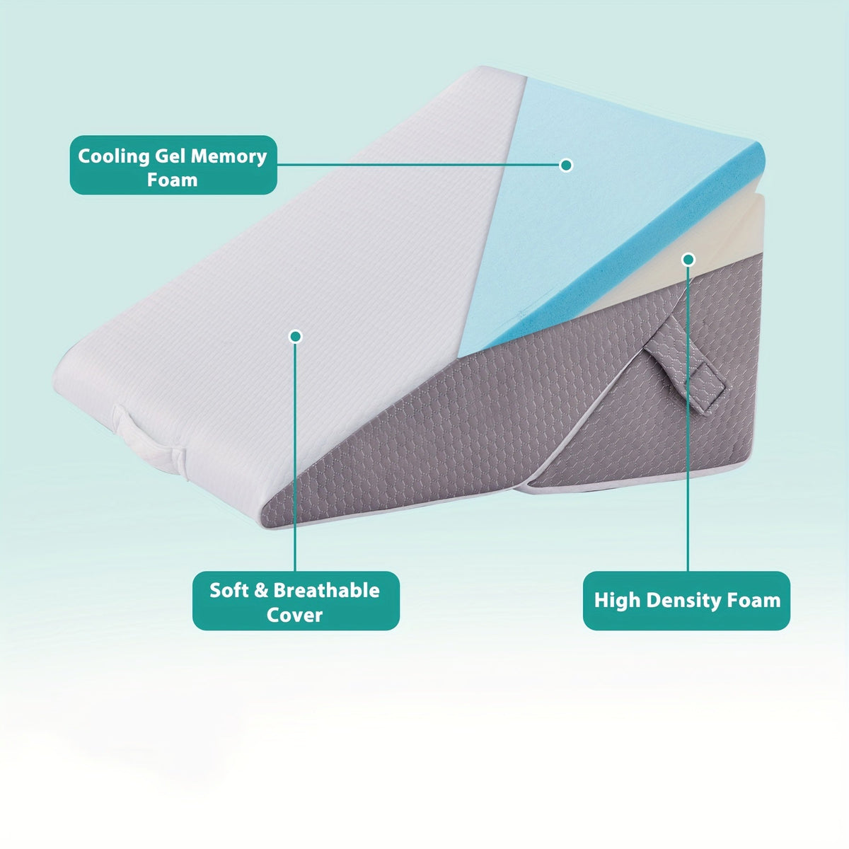 Adjustable Wedge Pillow – Comfort and Support for Recovery