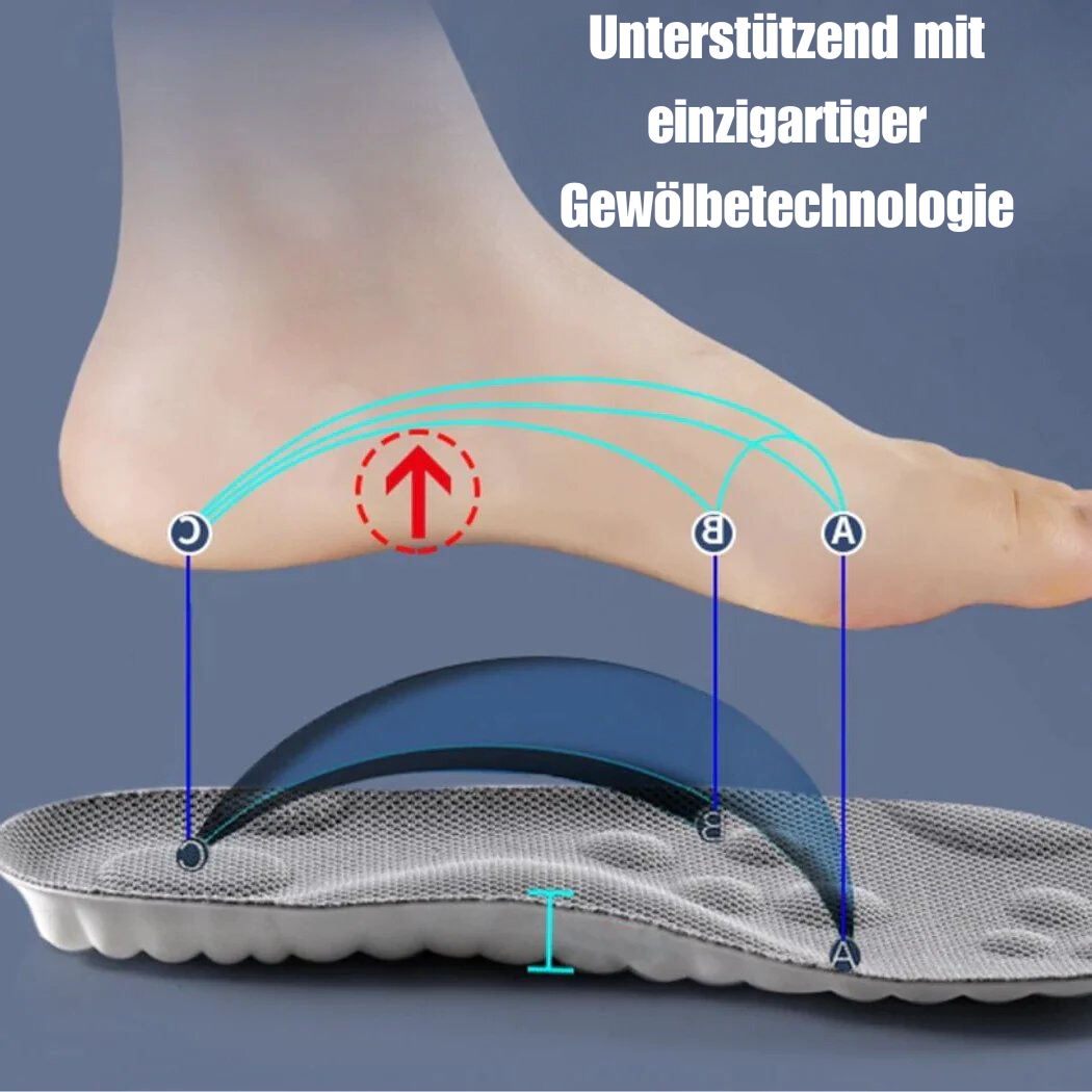 Comfort Insoles