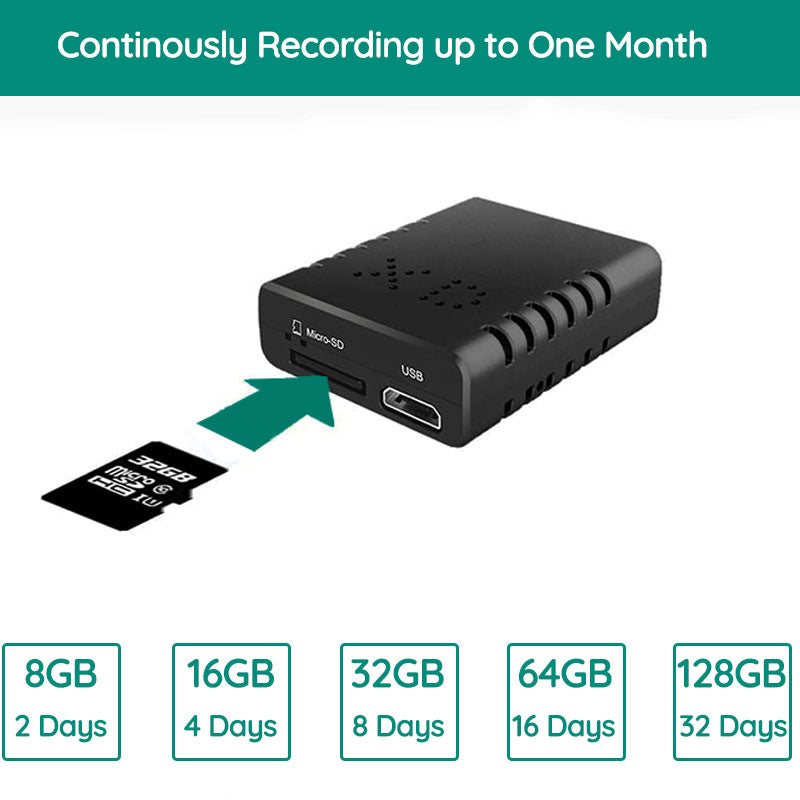 Discreet HD Security Camera with Audio
