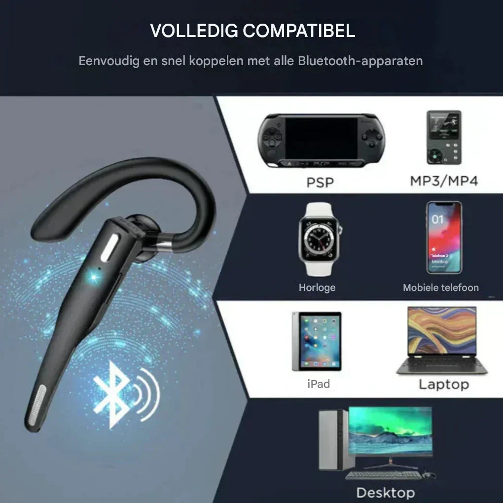 Men's Bluetooth 5.1 Noise-Cancelling Headset with Dual Microphone