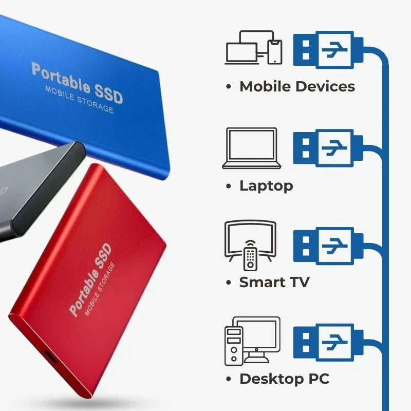 Portable External SSD Fast USB 3.1 Hard Drive with Compact Design