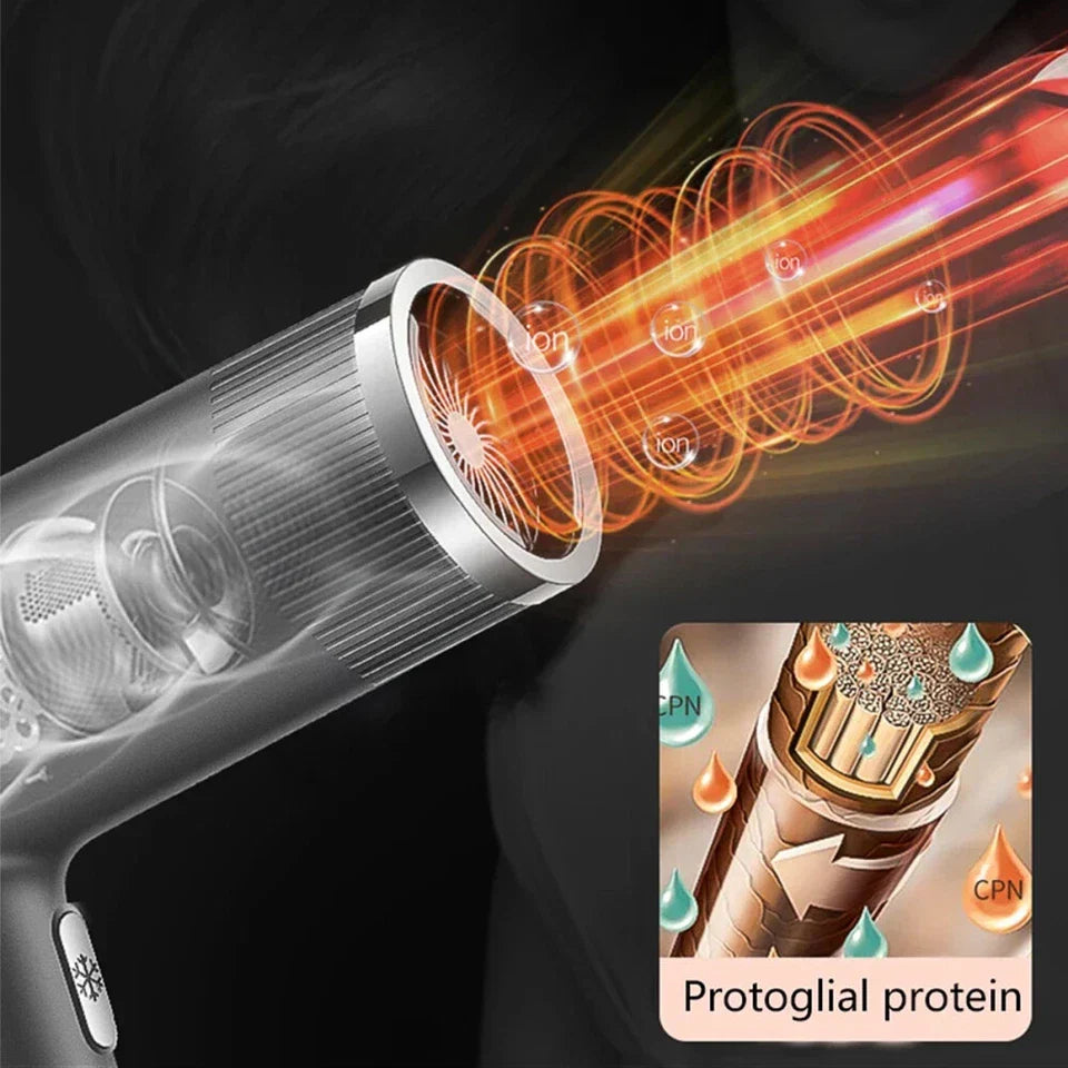 Professional Ionic Hair Dryer for Salon-Quality Styling