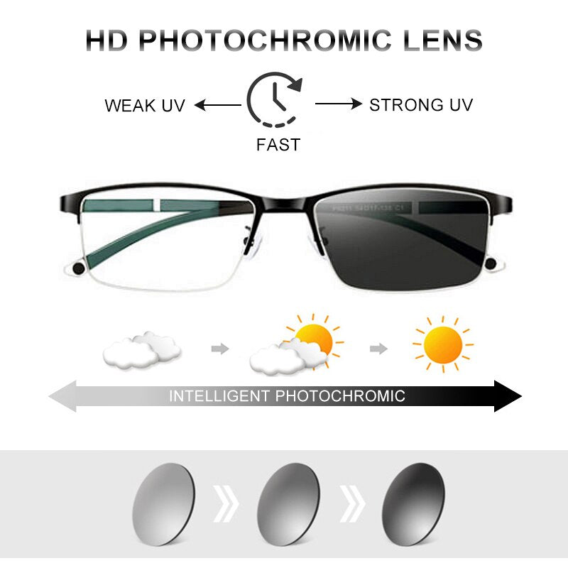 Progressive Multifocal Blue Light Blocking Glasses