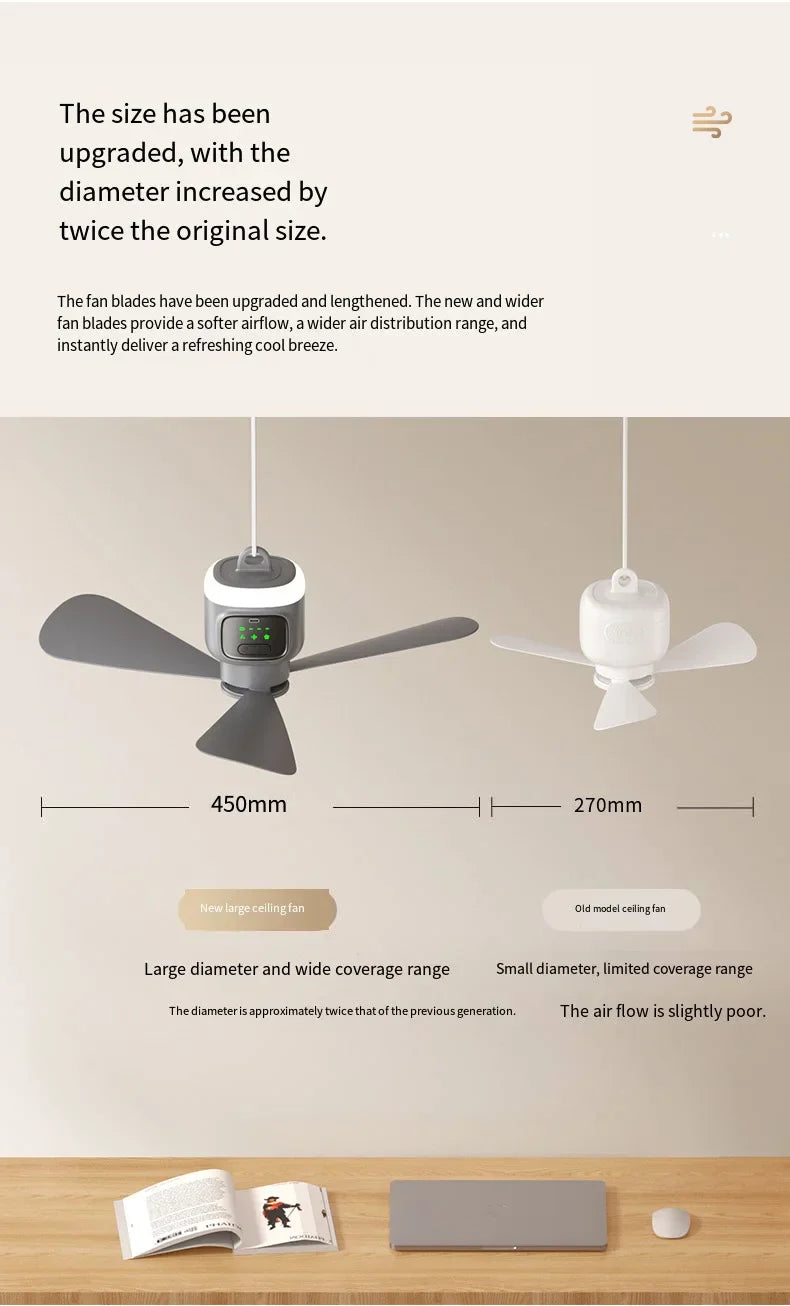 12000mAh Portable Ceiling & Camping Fan – Outdoor Tent Air Circulator and Cooling Fan