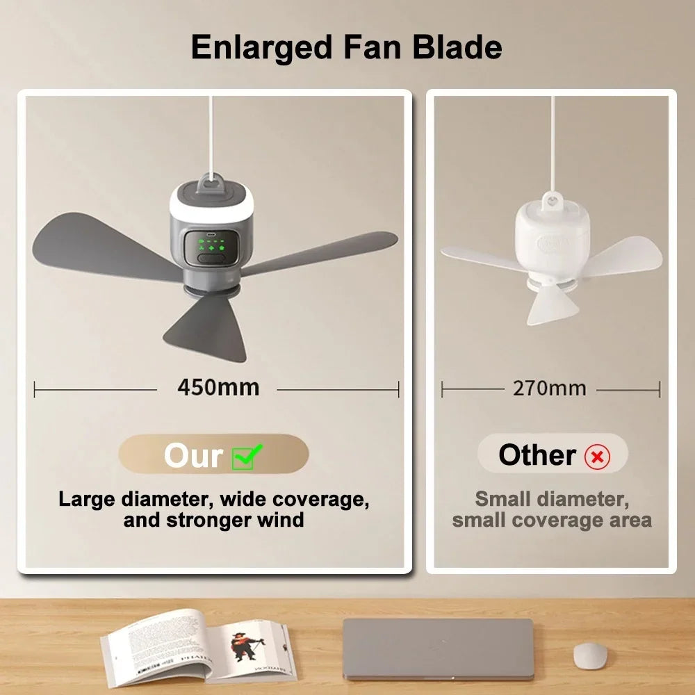 12000mAh Portable Ceiling & Camping Fan – Outdoor Tent Air Circulator and Cooling Fan