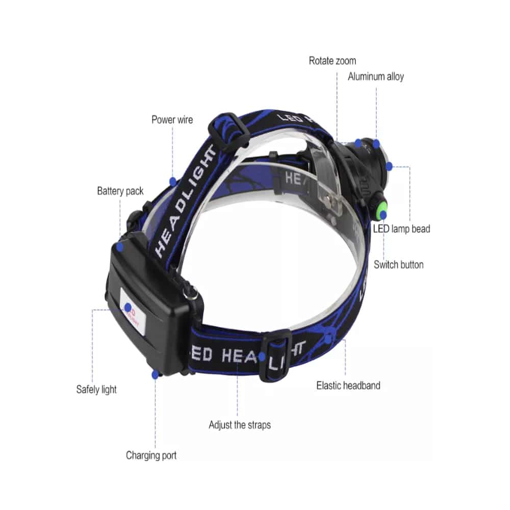 1800-Lumen Headlamp with Adjustable Focus and Zoom