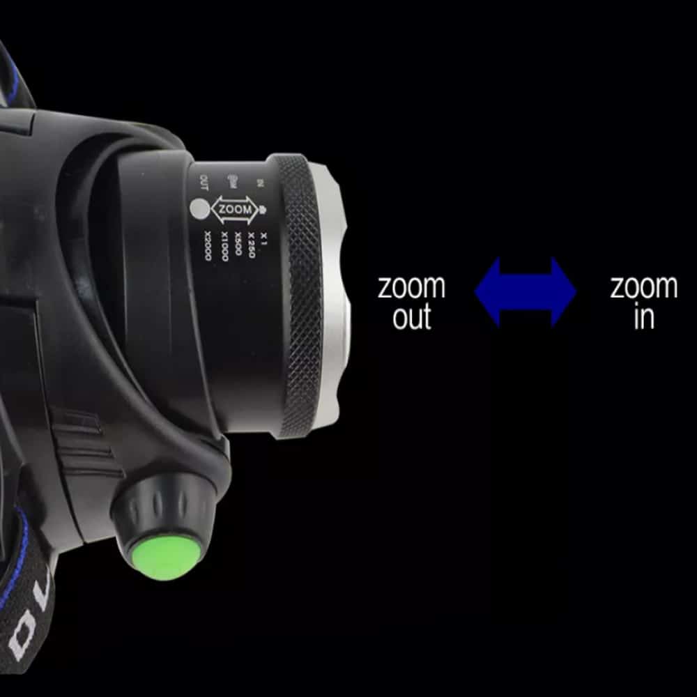1800-Lumen Headlamp with Adjustable Focus and Zoom