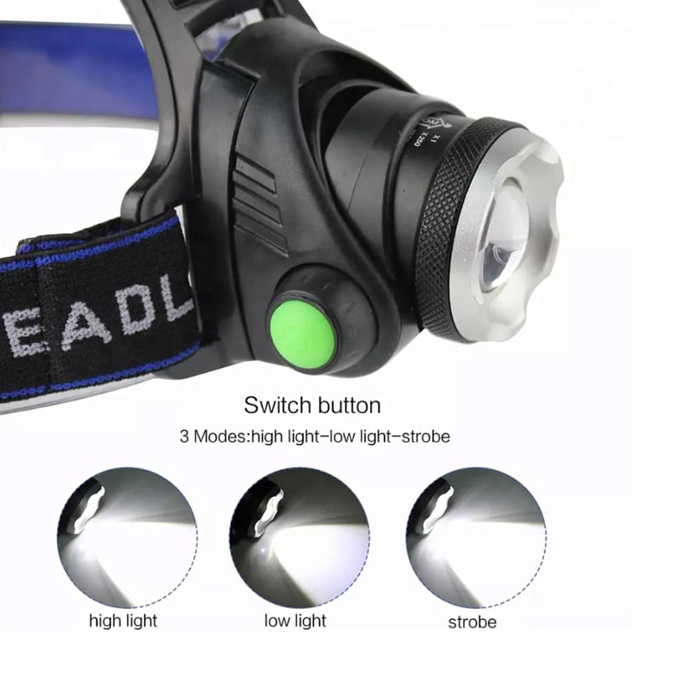 1800-Lumen Headlamp with Adjustable Focus and Zoom