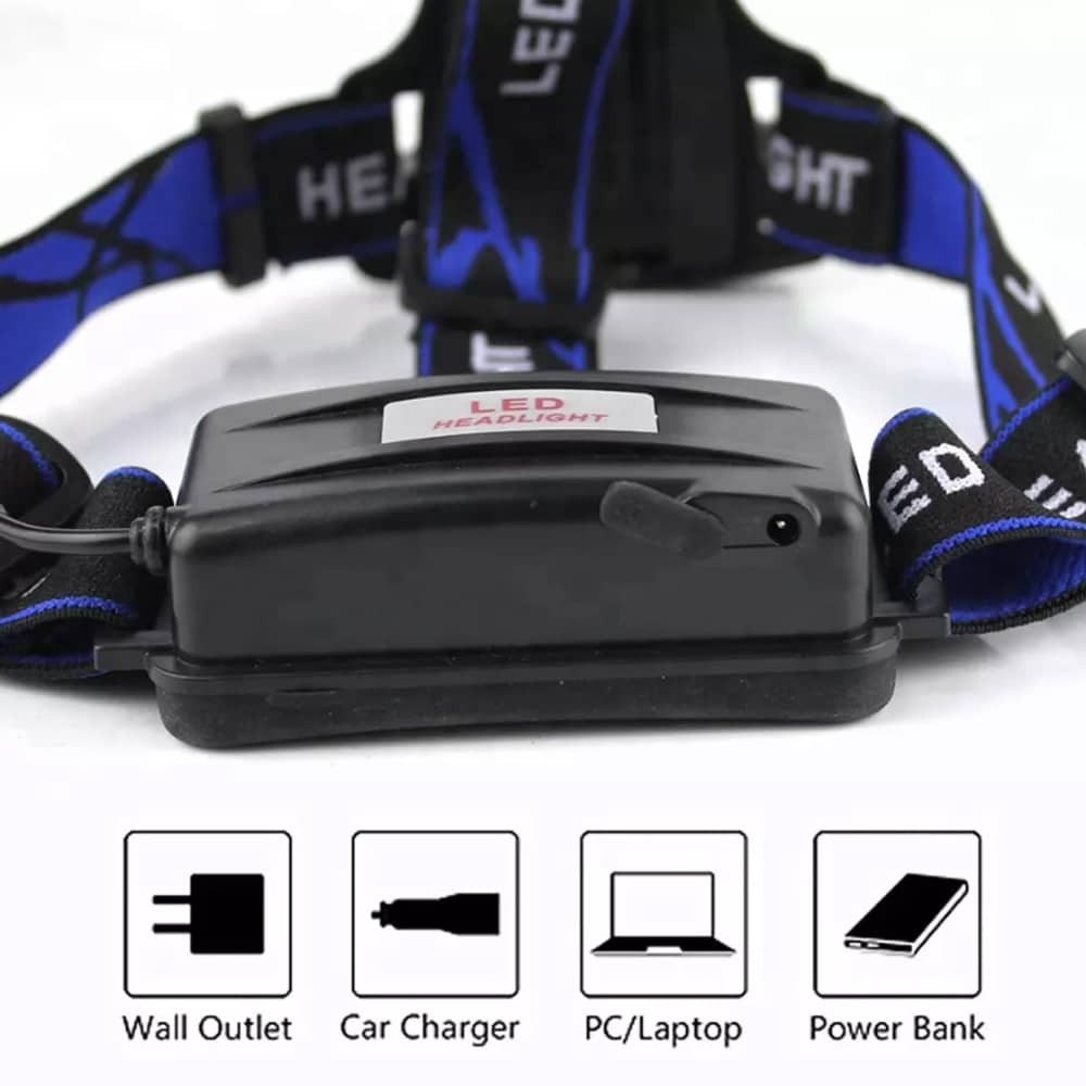 1800-Lumen Headlamp with Adjustable Focus and Zoom