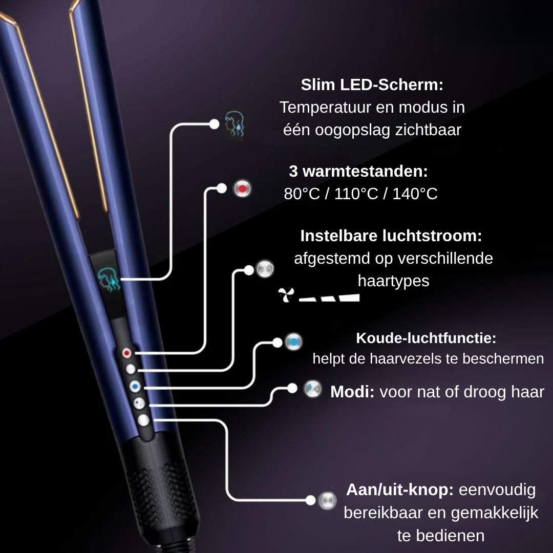 2-in-1 Ionic Hair Dryer and Styling Brush
