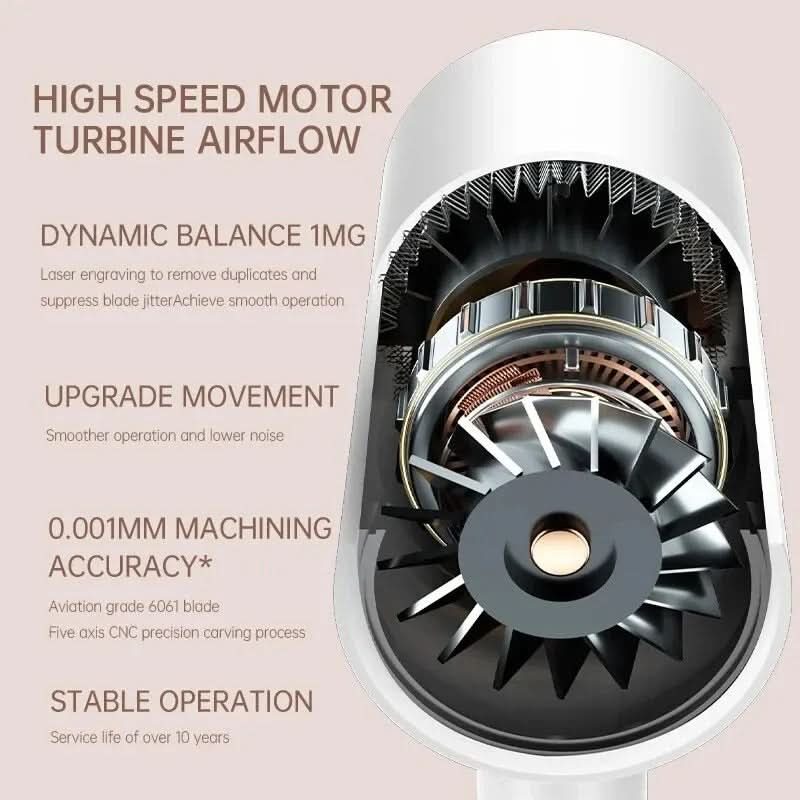 2400W Ionic Hair Dryer with Low-Noise Design