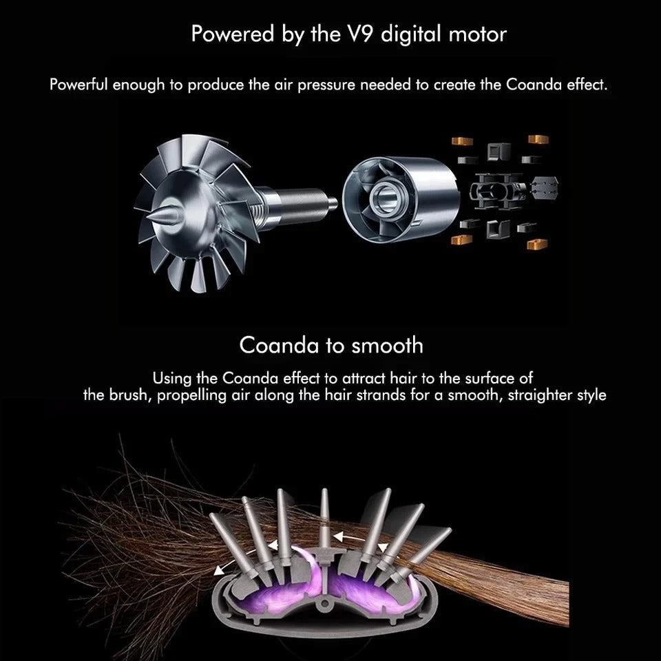 5-in-1 Hair Styler | 1000W Hot Air Brush with Ionic Technology