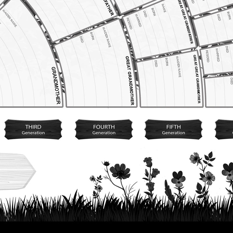 6-Generation Family Tree Chart - Home Decoration