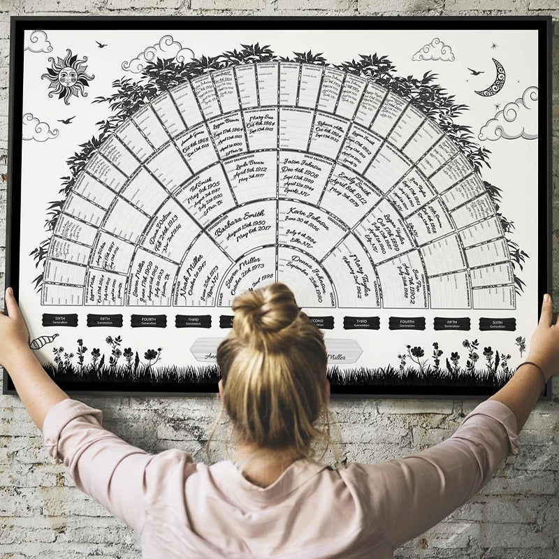 6-Generation Family Tree Chart - Home Decoration