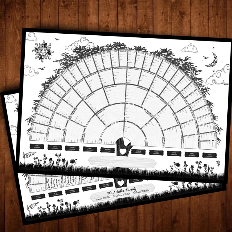 6-Generation Family Tree Chart - Home Decoration