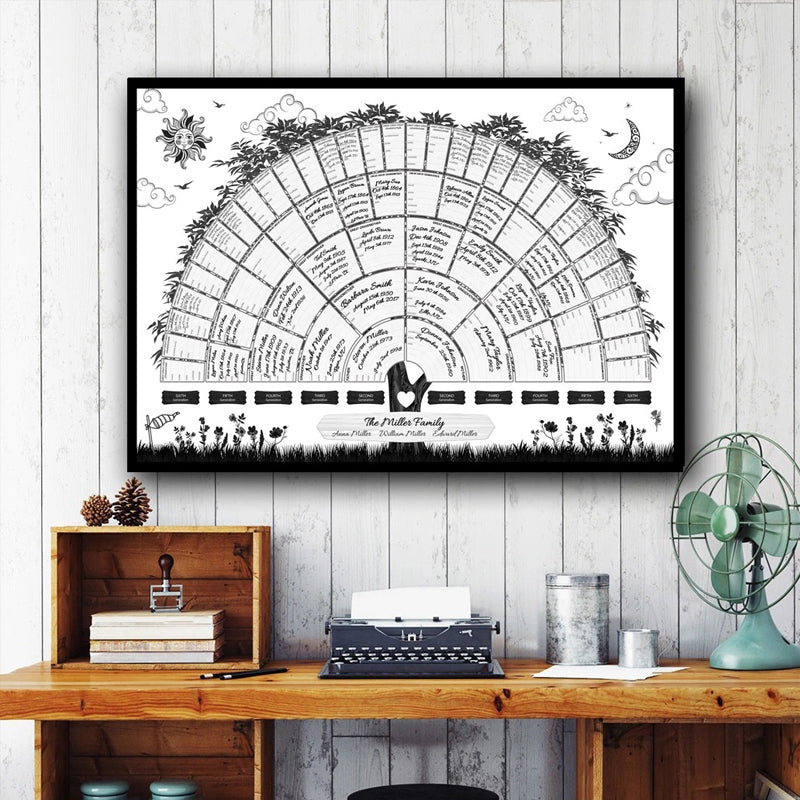 6-Generation Family Tree Chart - Home Decoration