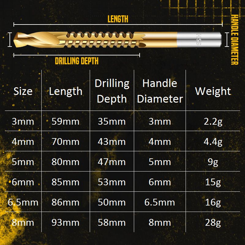 6-Piece Titanium-Coated High-Speed Steel Drill Bit Set with Teeth