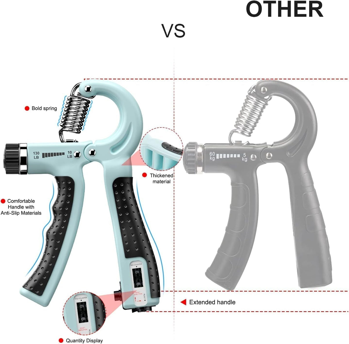 Adjustable Hand Grip Strengthener (5-60 kg) - 2-Pack