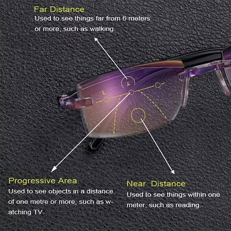Advanced Blue Light Blocking Multifocal Reading Glasses