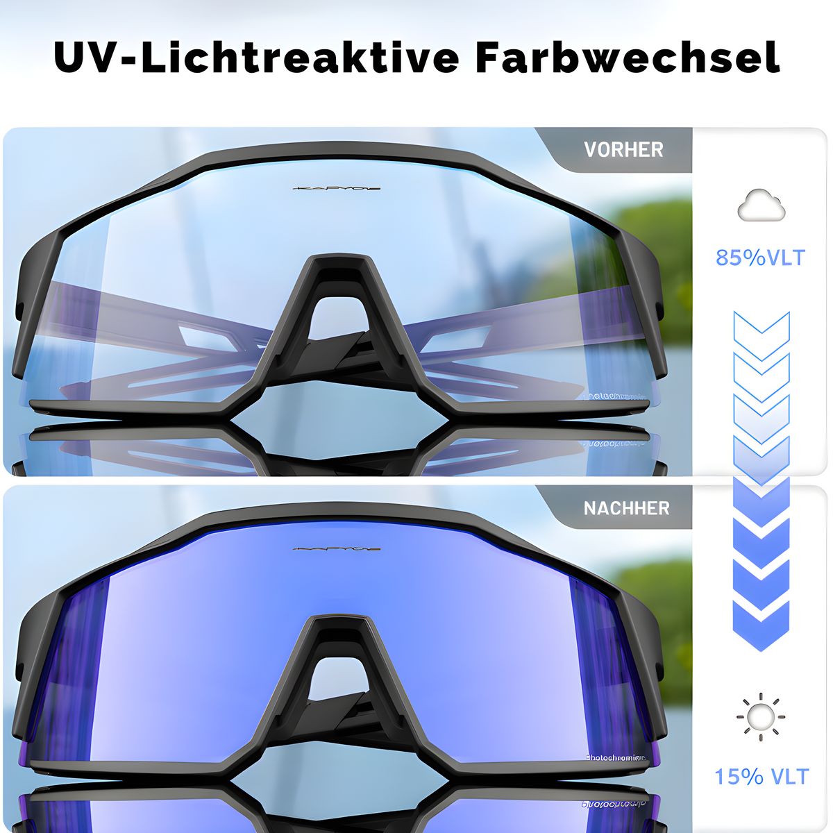 Advanced Cycling Glasses