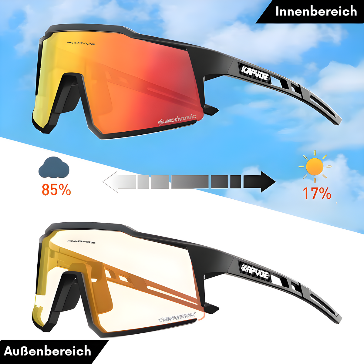 Advanced Cycling Glasses