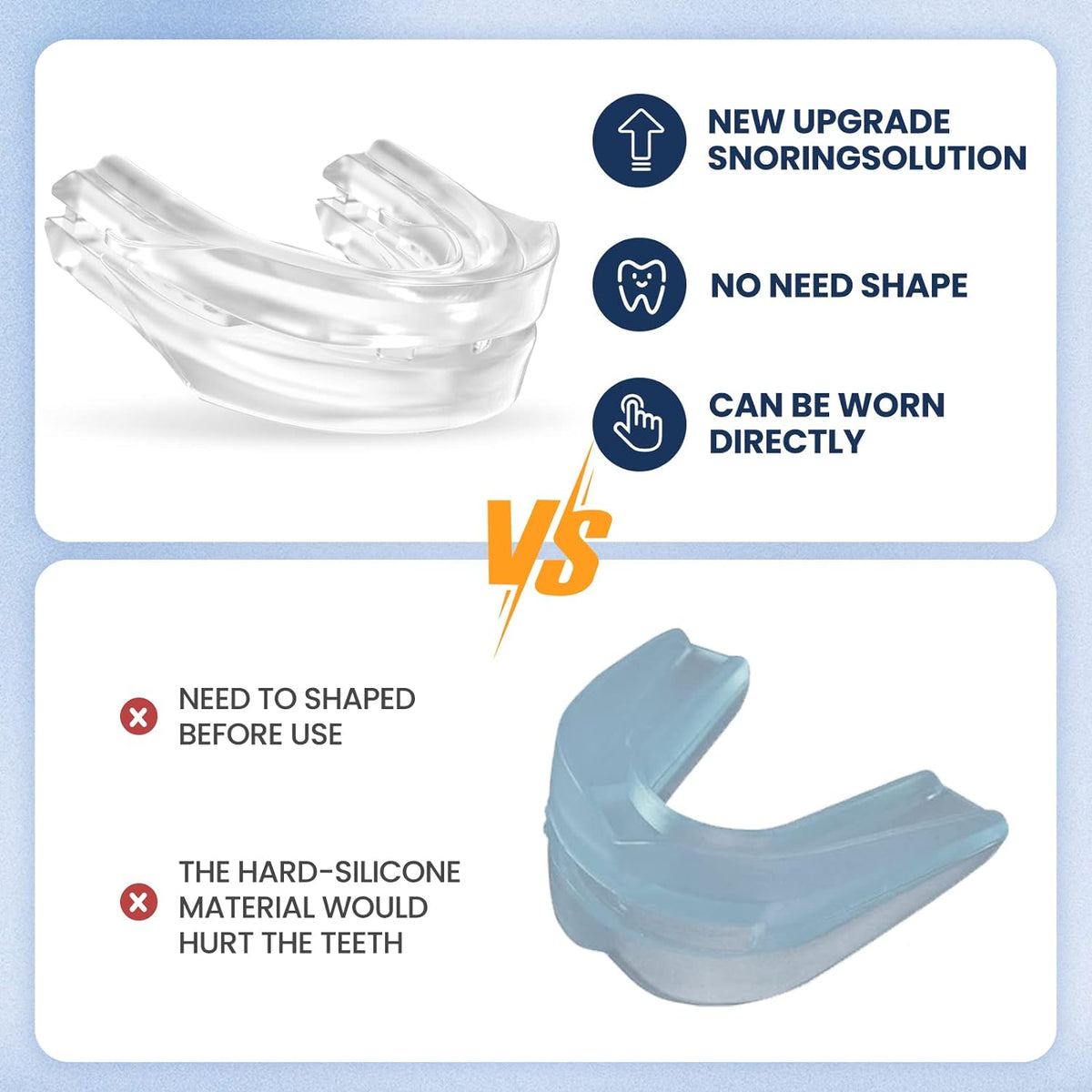 Anti-Snoring Sleep Apnea Mouthpiece Guard