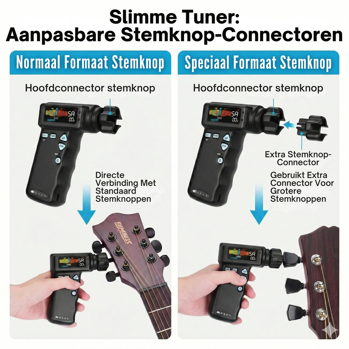 Automatic Guitar Tuner