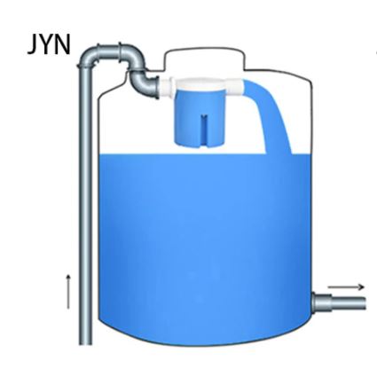 Automatic Water Level Controller