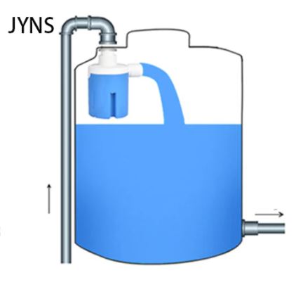 Automatic Water Level Controller