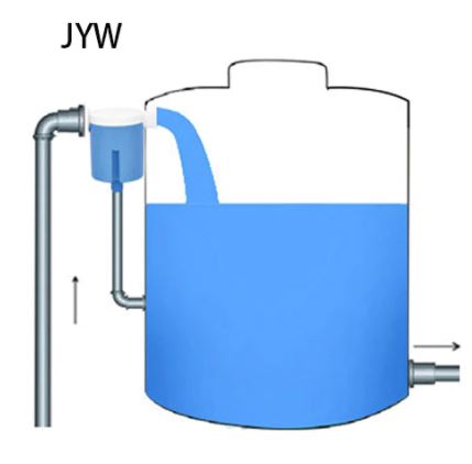 Automatic Water Level Controller