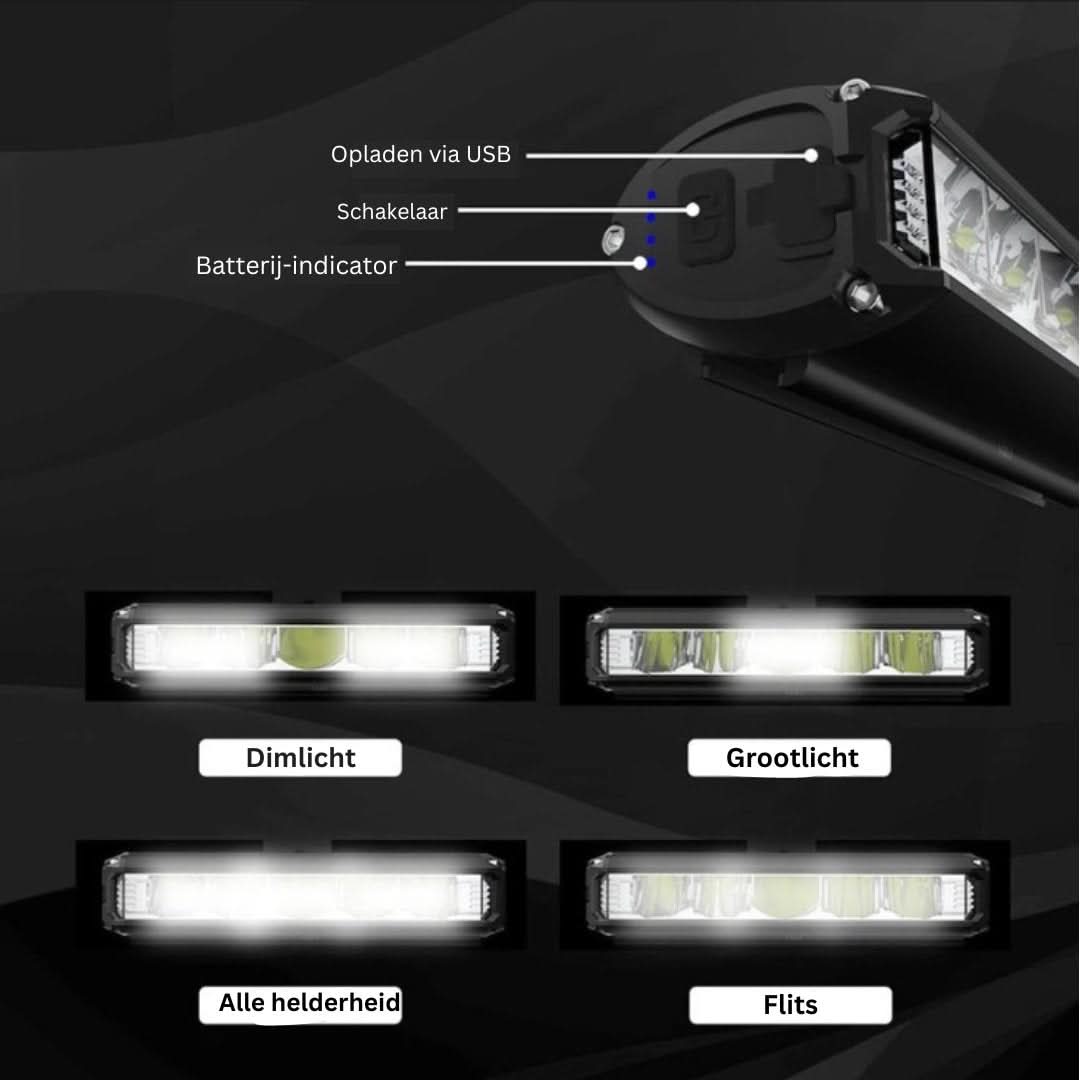 Bicycle Front Light - 1400 Lumens | Weatherproof | USB Rechargeable