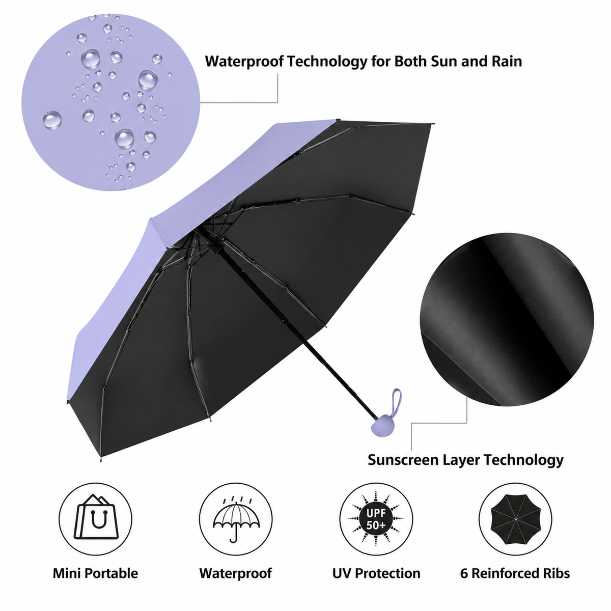 Capsule Pocket Umbrella with UPF50+ UV Protection