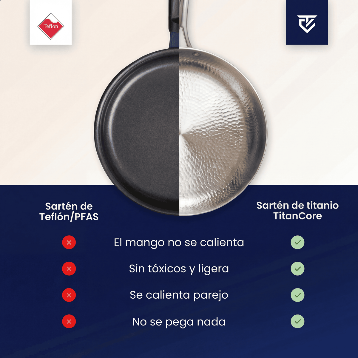 Chemical-Free Natural Non-Stick Titanium Frying Pan
