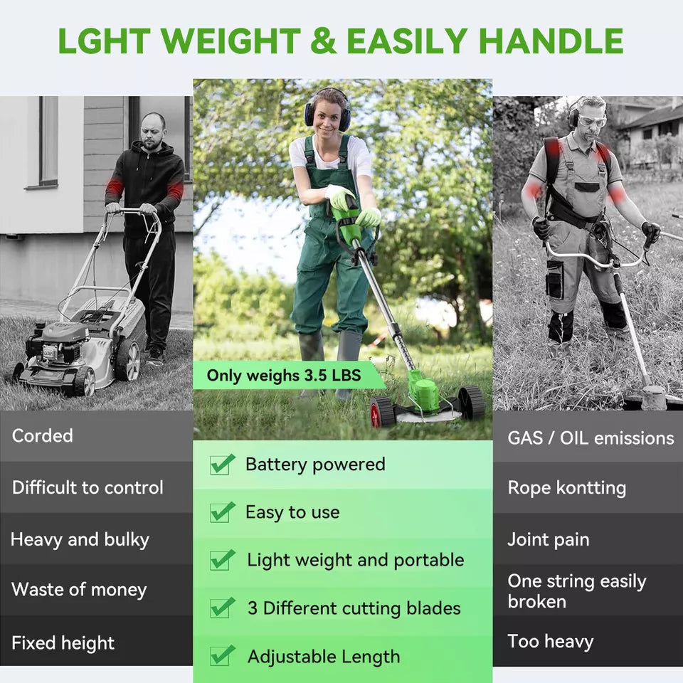 Cordless Battery-Operated Weed Eater and Grass Trimmer