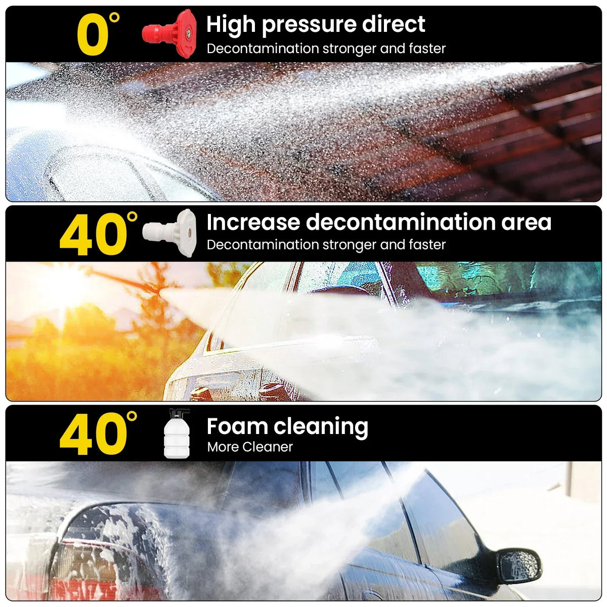 Cordless High-Pressure Washer – Portable Jet Cleaner with Lithium Battery & Adjustable Nozzle