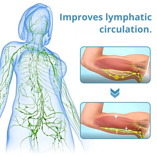 Cordless Ultrasonic Lymphatic Drainage Neck Massager