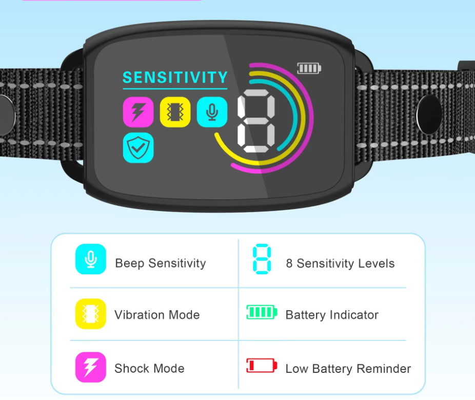 Dog Training Collar with Remote - 8 Levels Vibration and Shock