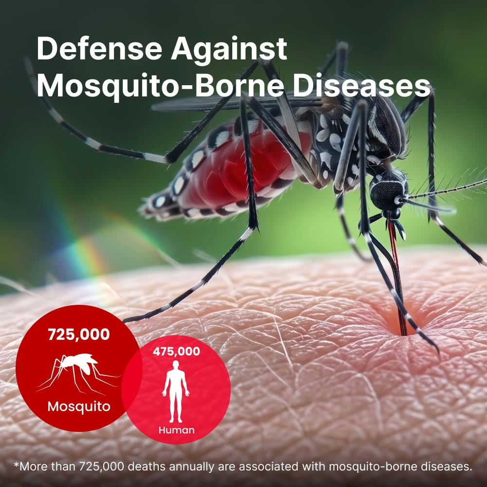Electronic Mosquito and Insect Zapper