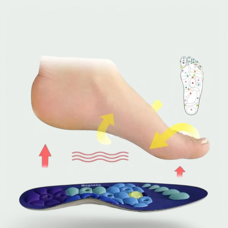 Ergonomic Magnetic Acupressure Insoles – Comfort and Relief for Tired Feet