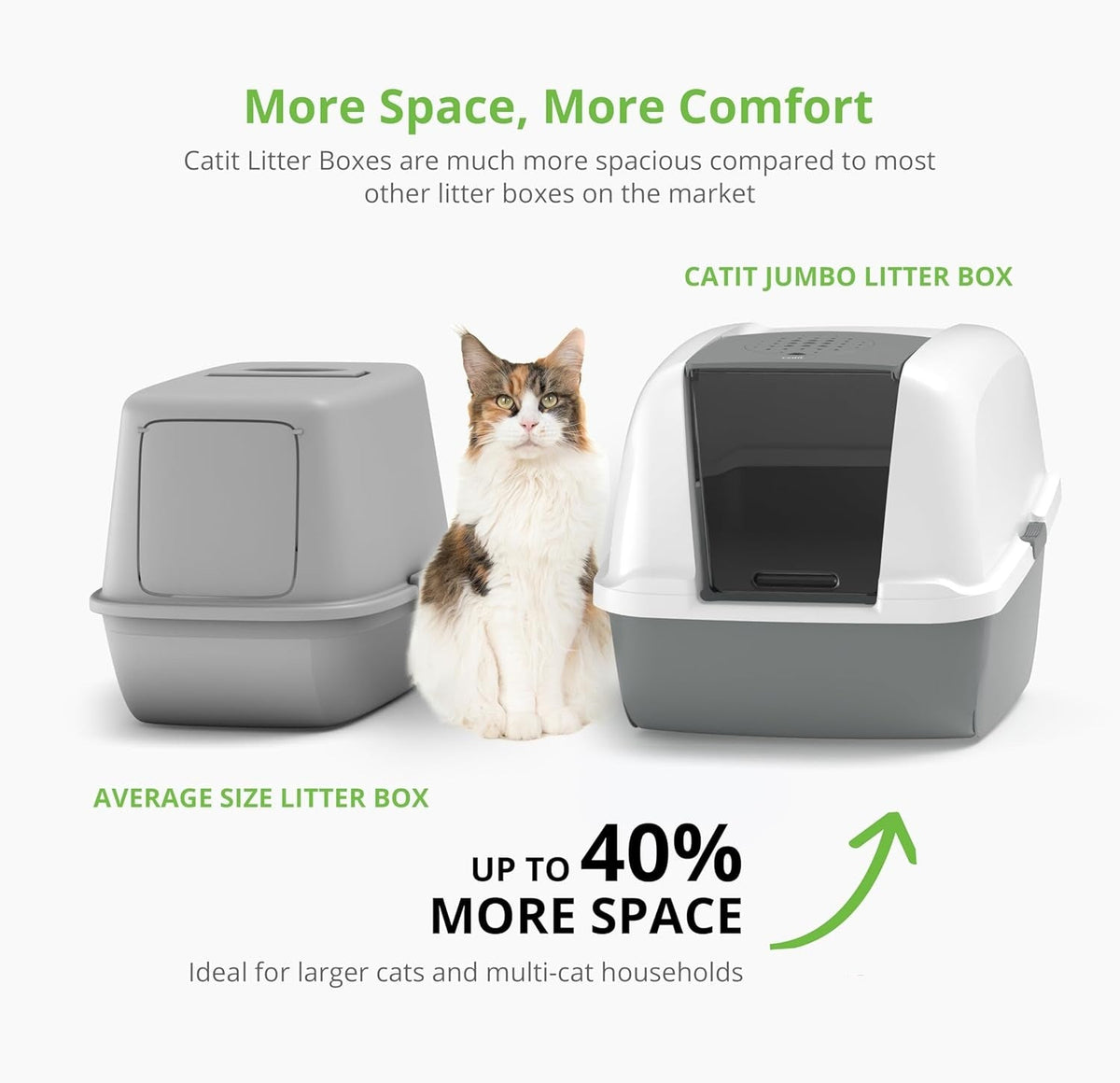 Extra Large Covered Cat Litter Box with Odor Control