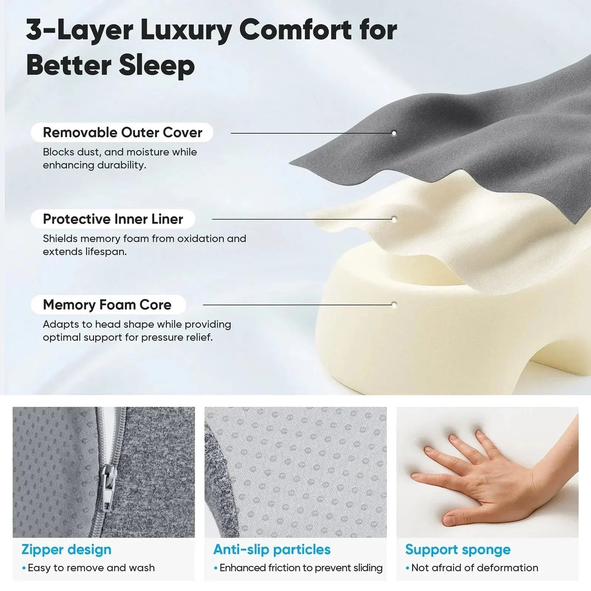 Face Down Pillow for Massage Tables with Contoured Opening