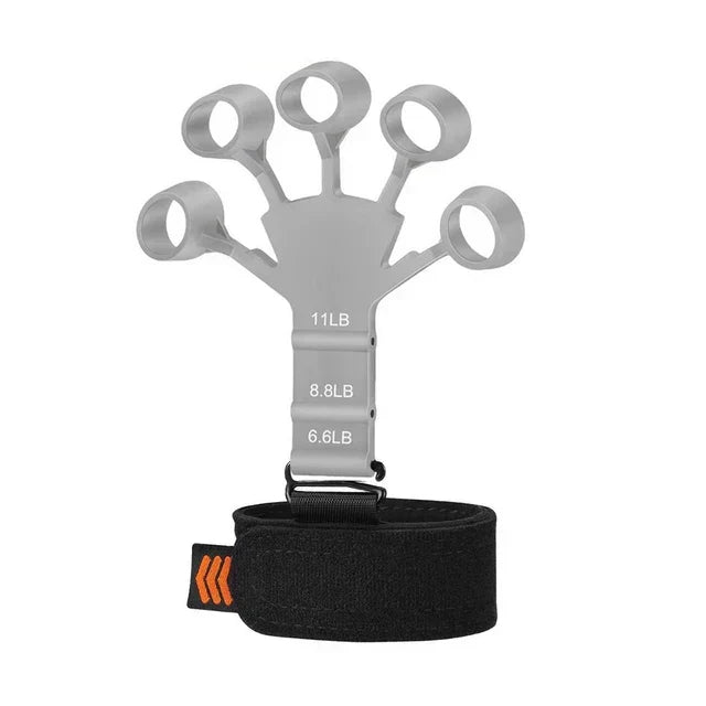 Finger and Hand Strengthener – GripMaster