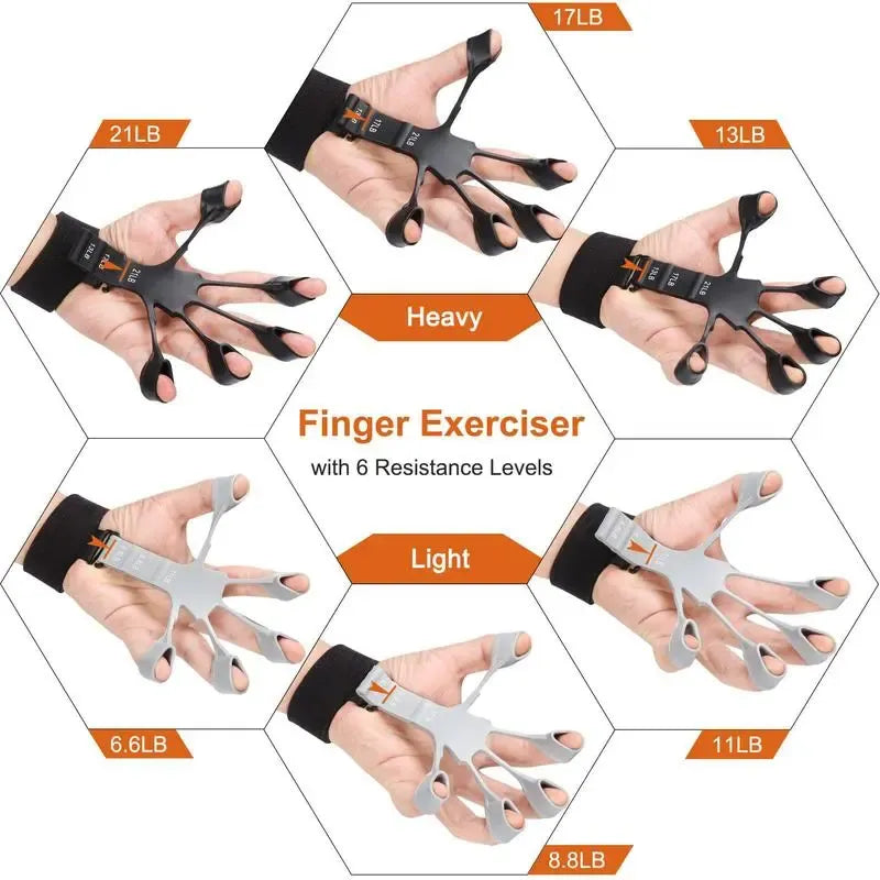 Finger and Hand Strengthener – GripMaster
