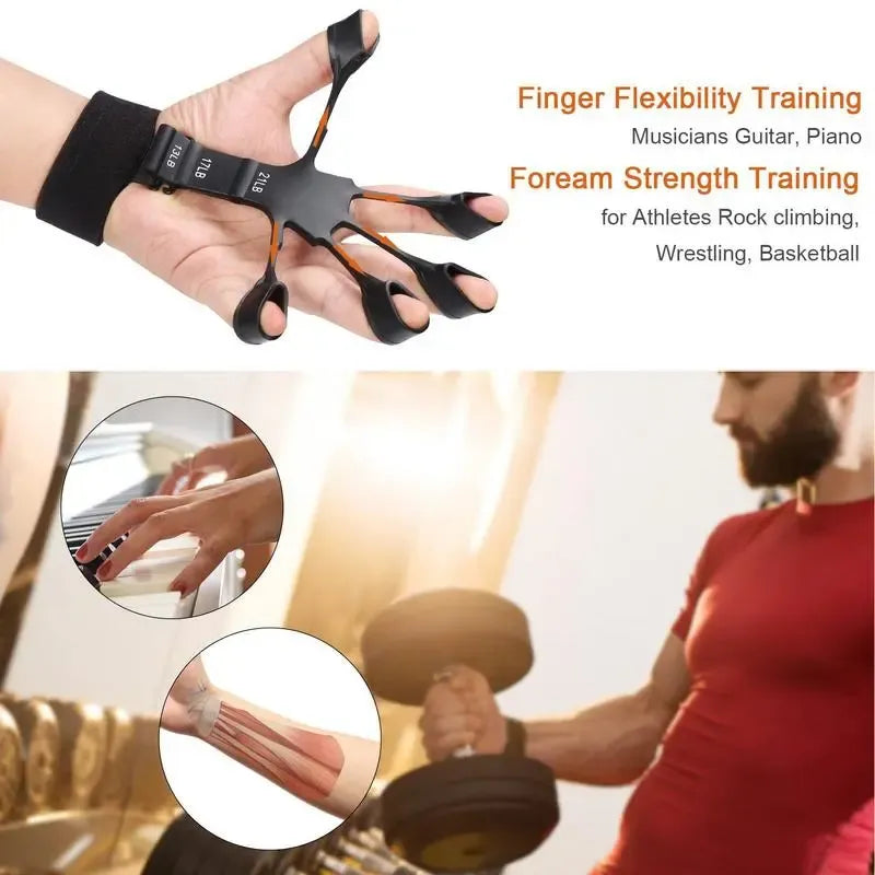 Finger and Hand Strengthener – GripMaster