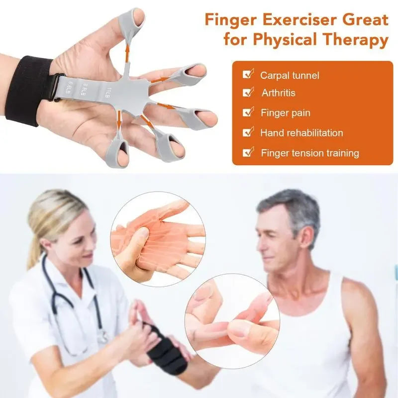 Finger and Hand Strengthener – GripMaster