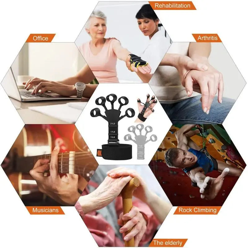 Finger and Hand Strengthener – GripMaster