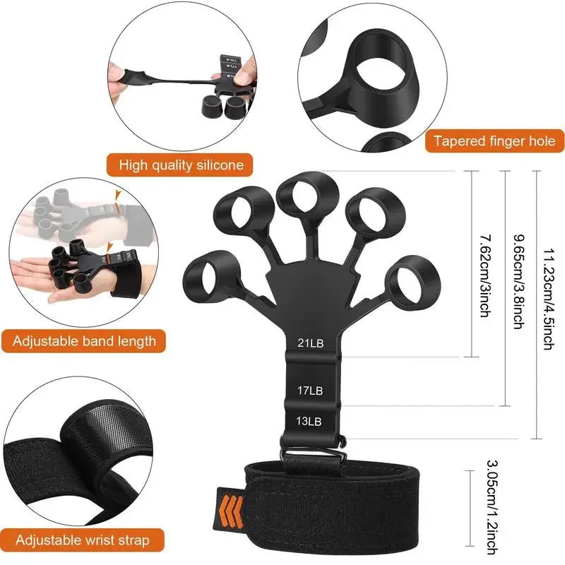 Finger and Hand Strengthener – GripMaster