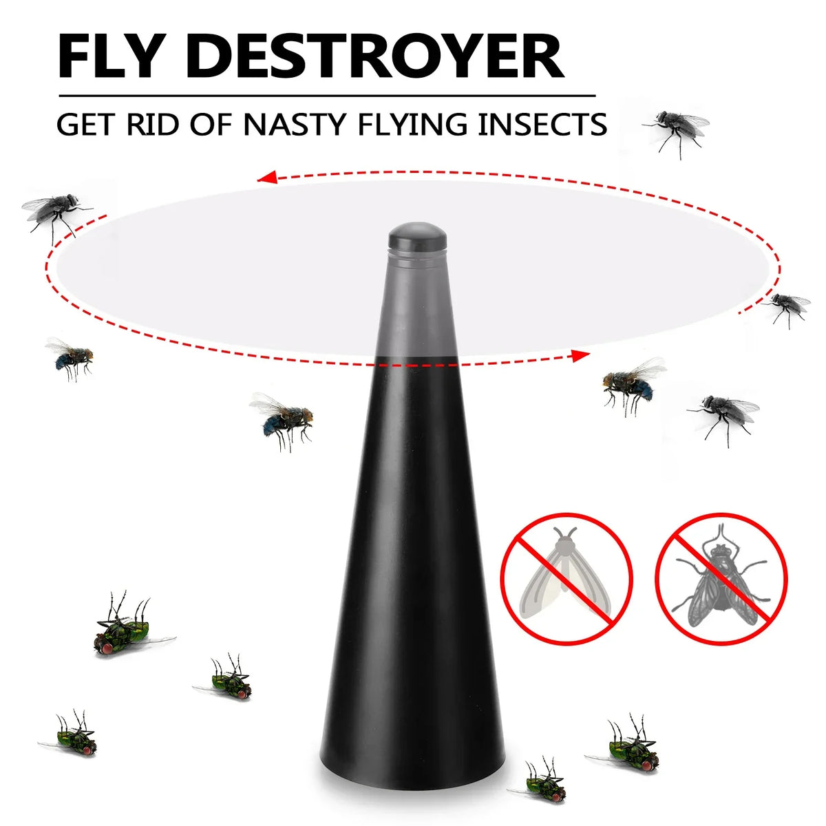 Fly Repellent Table Fan | 360° Rotating Insect Deterrent | Quiet & Safe | For Outdoors, Camping, Picnics