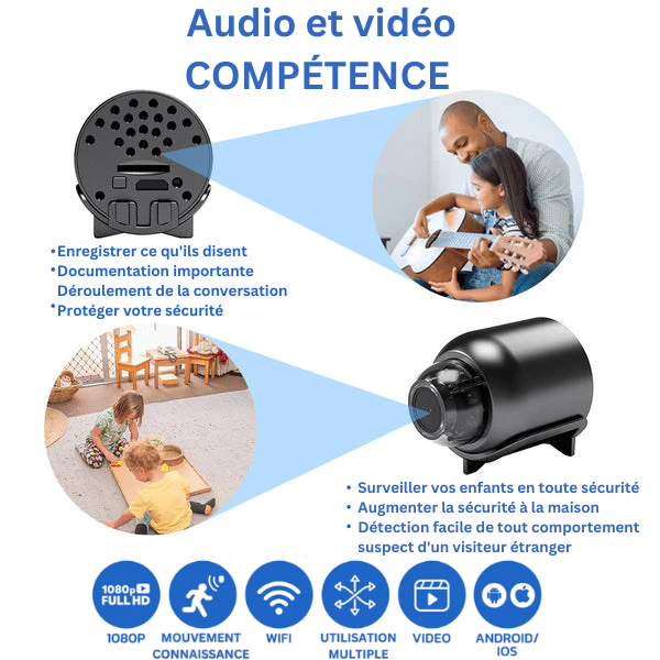 Full HD Discreet Surveillance Camera